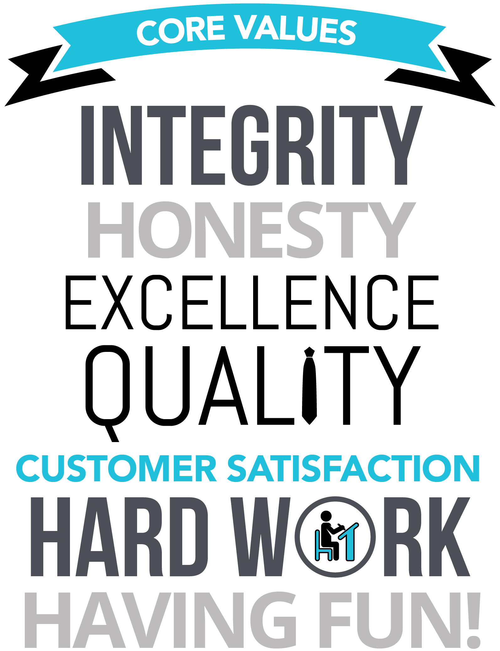 Core Values